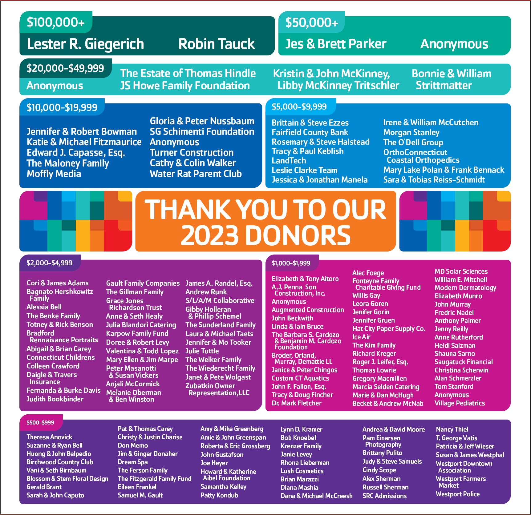 Westport Weston Family YMCA Thank you to our Donors 2023