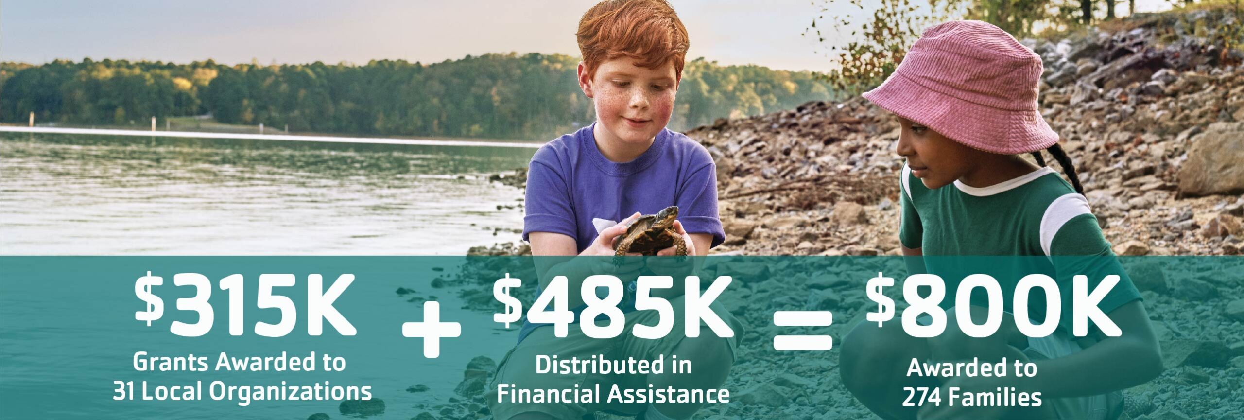 Our impact webpage at the Westport Weston Family YMCA Financial Assistance
