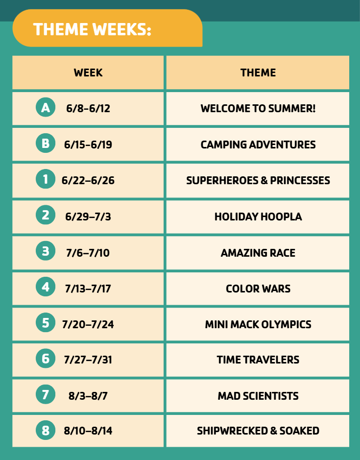 Screenshot 2025-12-03 155554 Mini Mack Camp Themes