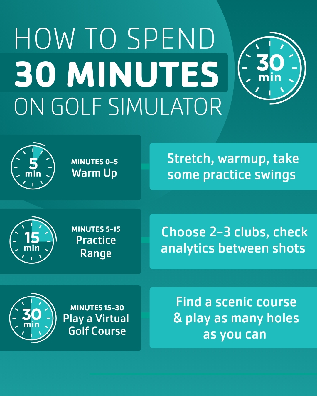 30 Minutes Simulator