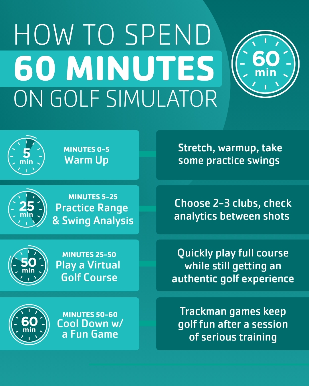 60 Minutes Simulator